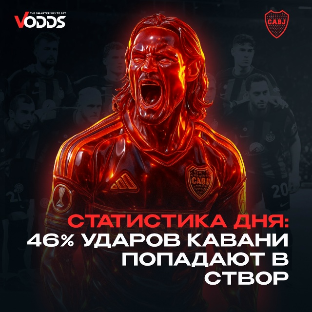 Часті запитання про ставки на спортивні події