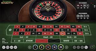 Explore the Excitement of Online Roulette Games in India -1651578776