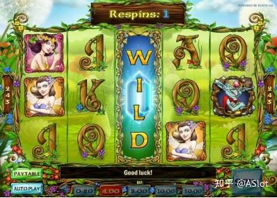 Analyse Approfondie des Offres Promotionnelles de Betify Casino : Guide Complet des Bonus