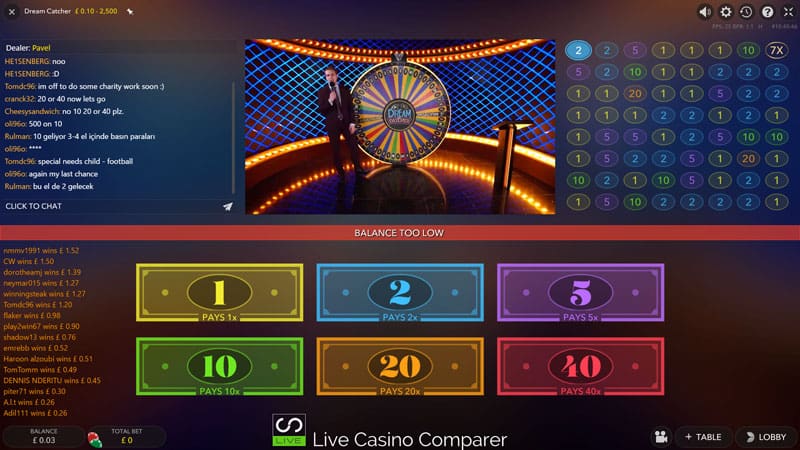 Instant Casino : Le décryptage brut de ses offres de bonus