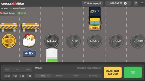 Jugar Chicken Road La Aventura de los Juegos de Casino en Línea
